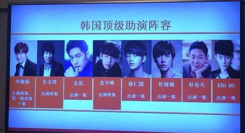 真人秀明星爆料视频大全,娱乐圈幕后真相全曝光 第1张 真人秀明星爆料视频大全,娱乐圈幕后真相全曝光 第1张